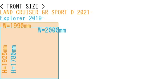 #LAND CRUISER GR SPORT D 2021- + Explorer 2019-